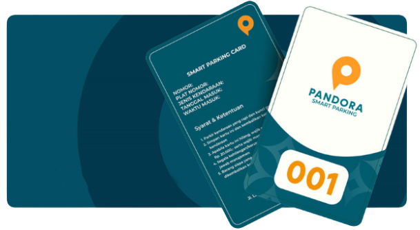 Kartu Berkualitas Tinggi